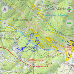 Road-map